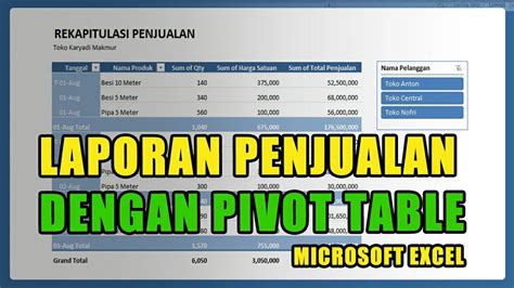 Cara Membuat Pivot Table Excel Laporan Penjualan Youtube