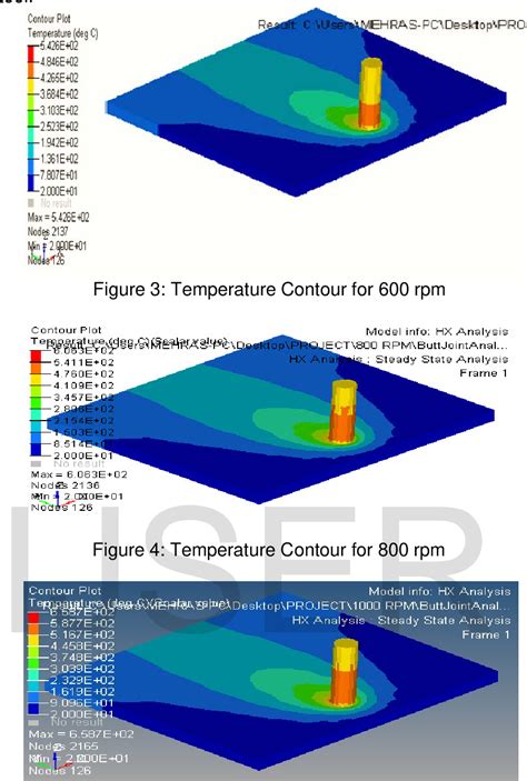 Figure From Investigation Of Friction Stir Welded Joint Of Aa