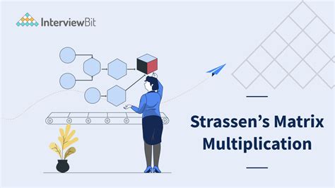 Strassen’s Matrix Multiplication - InterviewBit