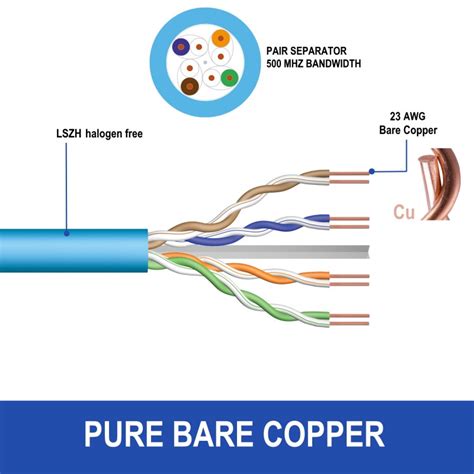 Bobina Cables U Utp Rj Cat A M Ewent Lszh Carcasa Azul