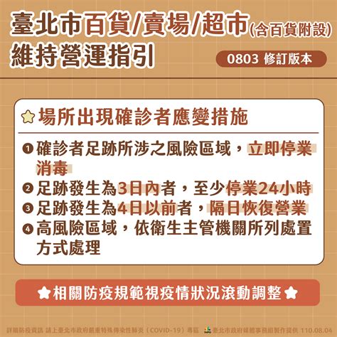 內湖好市多再傳確診者足跡 下午緊急清消6日恢復營業 上報 焦點