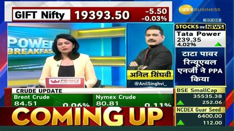 Anil Singhvi Reveals Strategy For Nifty Bank Nifty Indicates A Slow