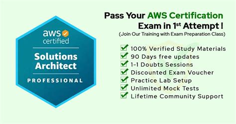 Aws Certified Solutions Architect Professional Sap C02 Exam Preparation Mock Test