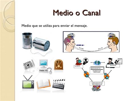 Elementos De La Comunicación