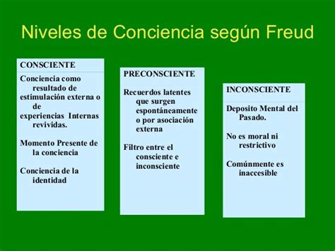 Principales Corrientes Psicologicas