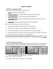 What S In Gdp Worksheet Pdf What S In Gdp Activity Components