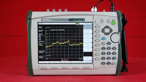 Ms C Anritsu Alltest Instruments