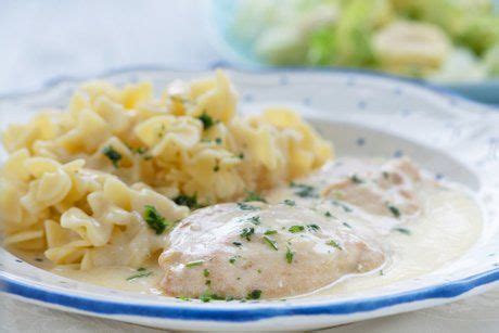 Rahmschnitzel - Rezept | Rezept | Rezepte, Rahmschnitzel, Schnitzel