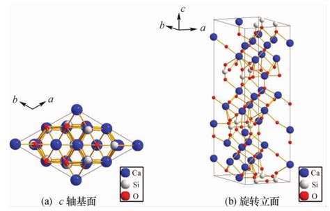 硅氧四面体原子结构示意图 文稿网