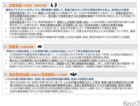 学校のいじめ、犯罪行為は警察へ通報文科省通知 2枚目の写真・画像 教育業界ニュース「reseed（リシード）」