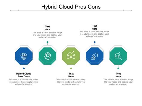 Hybrid Cloud Pros Cons Ppt Powerpoint Presentation Inspiration Template