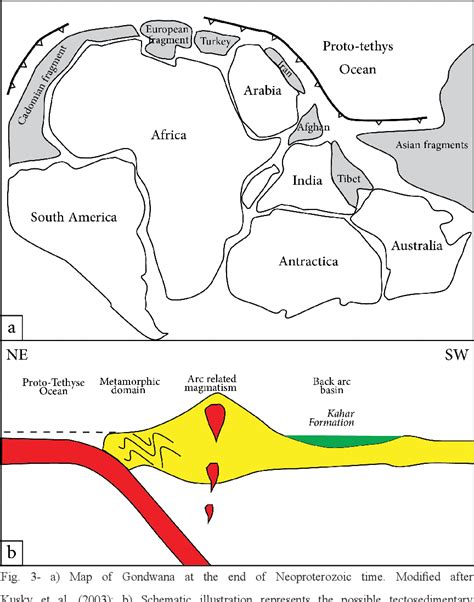 Figure From Tectonosedimentary Evolution Of The Basins In Central