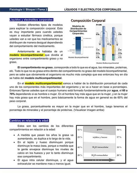 LÍQUIDOS Y ELECTROLITOS CORPORALES Medicina Óptima uDocz