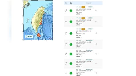 一夜連7震！規模52至37 最大震度屏東、台東3級｜四季線上4gtv