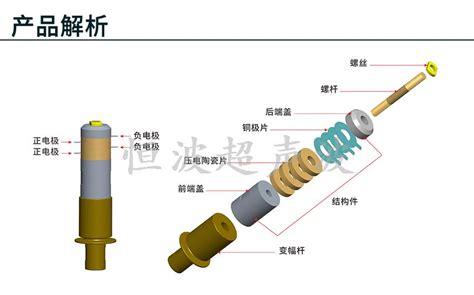 超声波换能器结构 恒波超声波设备