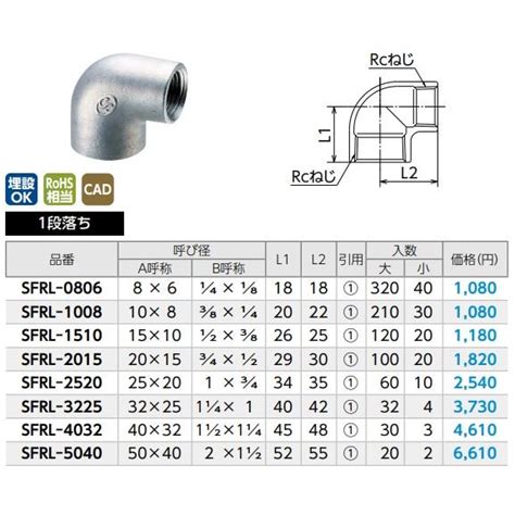 1×34 ステンレスねじ込み継手 異径エルボ Sfrl 2520 Sus304 オンダ製作所 Sfrl 2520 ステンレス継手