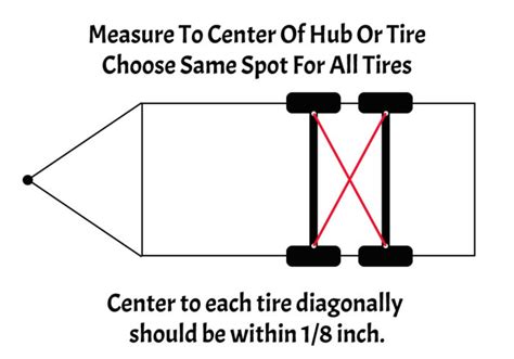 Can Travel Trailer Tires Be Aligned? How To Check Alignment