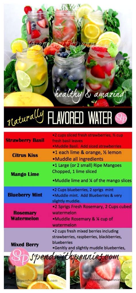 Refreshing Fruit Infused Water Recipes