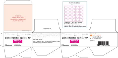 Dexmedetomidine Gland Pharma Limited Fda Package Insert