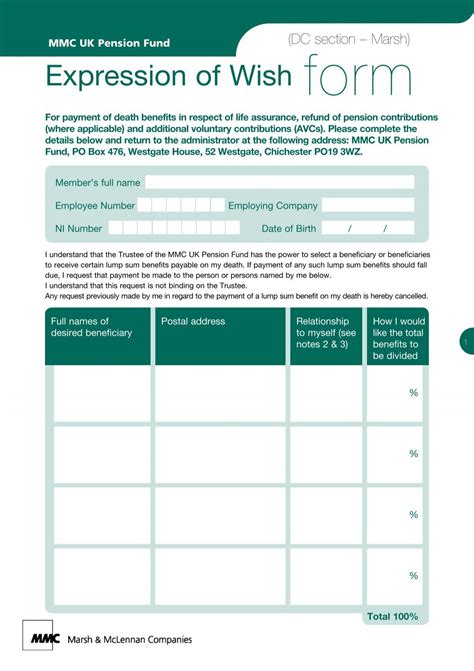 Expression Of Wish Form MMC UK Pensions