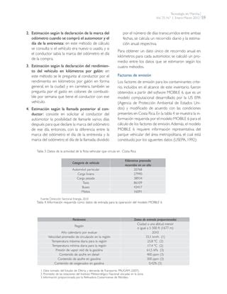 Contaminacion Del Aire Vehiculos PDF