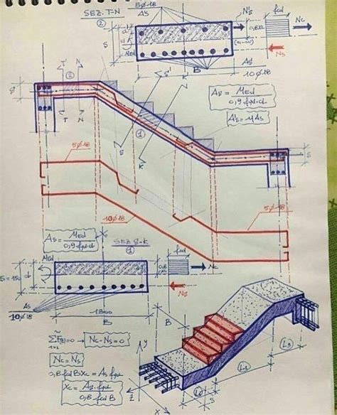 Useful information about staircase and their details – Artofit