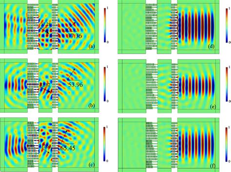 The Normalized Out Of Plane Displacement Fields Of Numerical Results