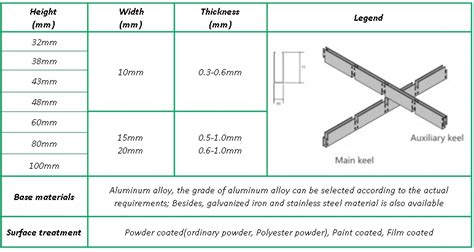 Aluminum T Bar Ceiling Grid System from China Manufacturer - Manybest Building Material Co.,Ltd