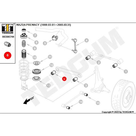 Bucsa Punte Spate Pentru Mazda 626 V Premacy Tedgum Gri EMAG Ro