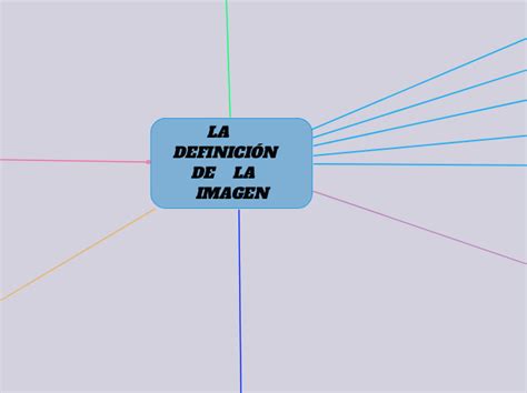 LA DEFINICIÓN DE LA Mindmap Voorbeeld