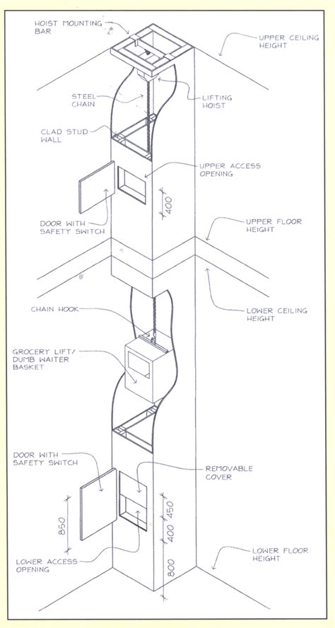 Building A Manual Dumb Waiter Diagram Explorergreenway