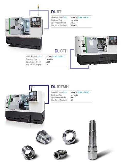 Dl T Series Horizontal Turning Centers Ffg Americas Cnc Machining