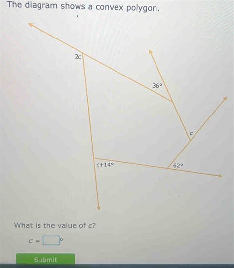 Solved The Diagram Shows A Convex Polygon What Is The Value Of C C