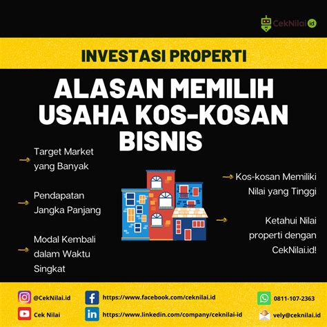 Alasan Memilih Usaha Kos Kosan Sebagai Peluang Bisnis Menguntungkan