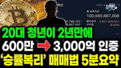 전설의 3000억 선물트레이더 단타 매매법 5분요약 5분만에 투자고수25 주식 비트코인 차트분석 워뇨띠 Youtube