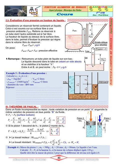 M Canique Des Fluides Cours Alloschool