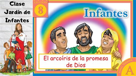 Lecci N Clase Jard N De Infantes El Arco Ris De La Promesa De