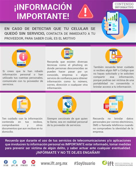 Recomendaciones Para Usuarios Instituto Federal De Telecomunicaciones