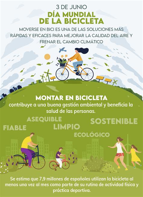 Día mundial de la bicicleta DKV 360