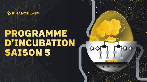 S Lection De Projets Pour La Saison Du Programme D Incubation De