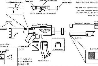 Partes De Un Rifle L Ser Imperial G I Paperblog