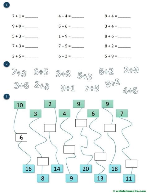 Fichas De Sumas Faciles Abc Fichas Numicon Addition Worksheets Math Class Abc Bar Chart