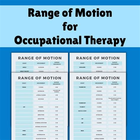 Range of Motion Chart for Rehabilitation Occupational Therapy | Etsy