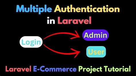 Make Multiple Authentication In Laravel Using Breeze Laravel E