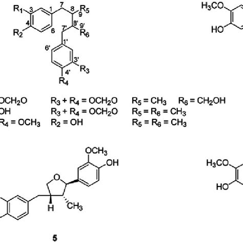 Chemical Structures Of Isolated Compounds 1 6 Download Scientific Diagram