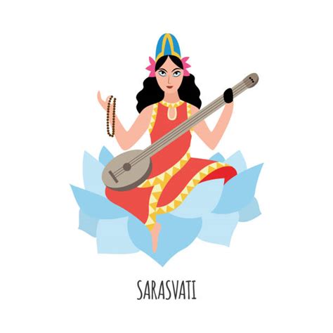 Saraswathi God Animation