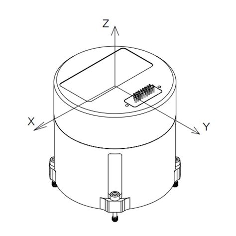 IMU FI 200T Fiber Optic Gyroscopes FOG And MEMS Accelerometers