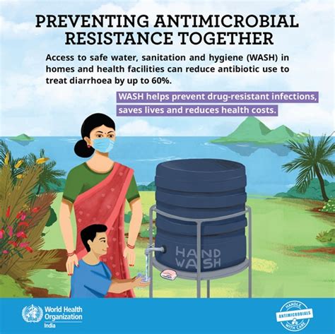 World Antimicrobial Awareness 18 24 November Week 2022