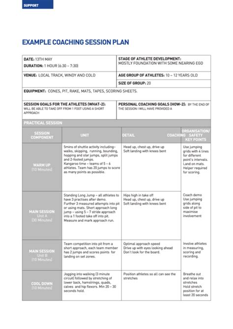 Coaching Session Plan Template Prntbl Concejomunicipaldechinu Gov Co