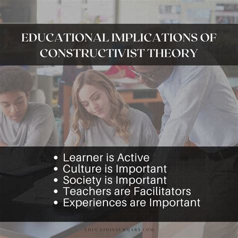 Jean Piaget Learning Theory Of Constructivism In Education Artofit